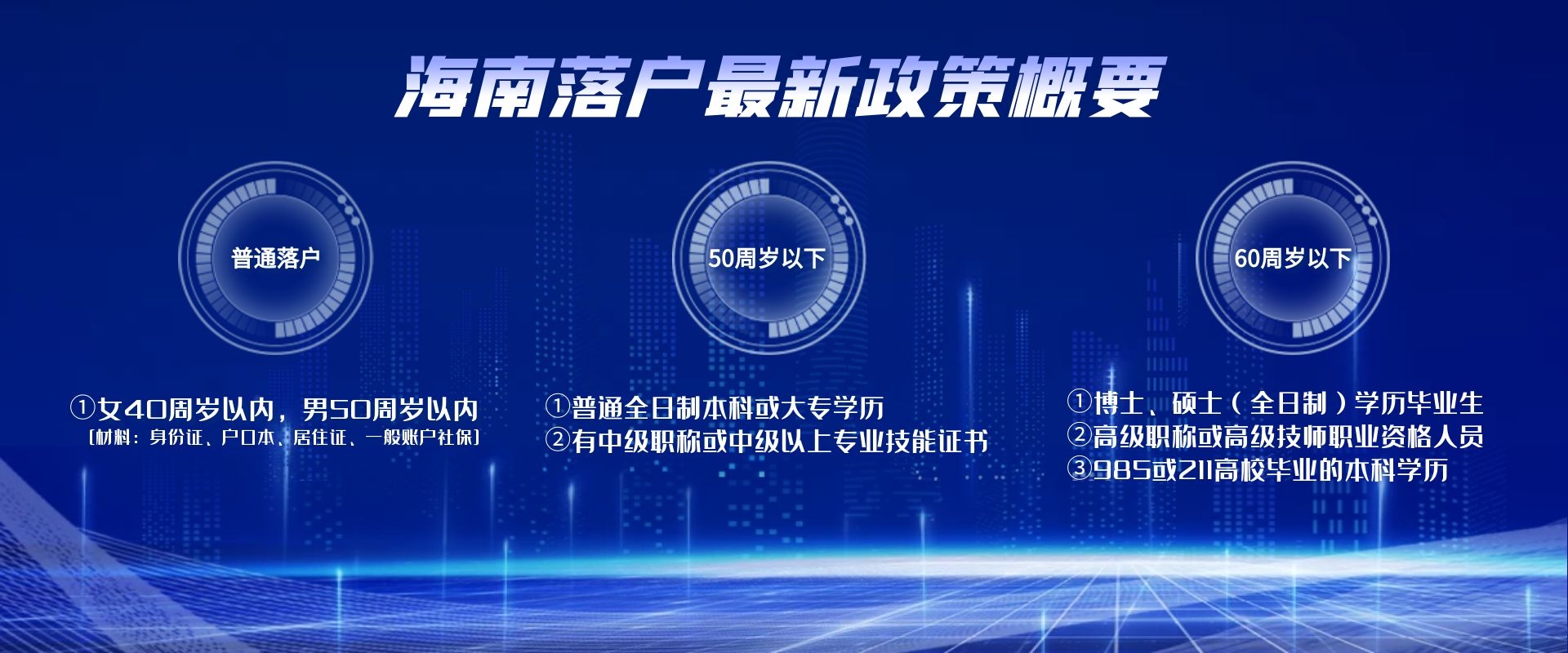 幻灯片4