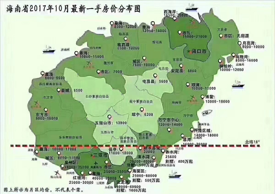 海南房价地图