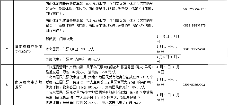 海南清明小长假全省各旅游景区优惠政策全在这 海南清明小长假全省各旅游景区优惠政策全在这