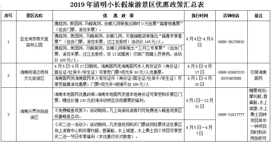海南清明小长假全省各旅游景区优惠政策全在这 海南清明小长假全省各旅游景区优惠政策全在这