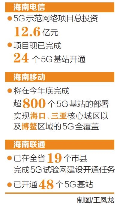 海南移动、海南联通、海南电信发售5G手机