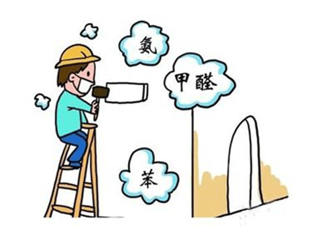 去除装修甲醛 