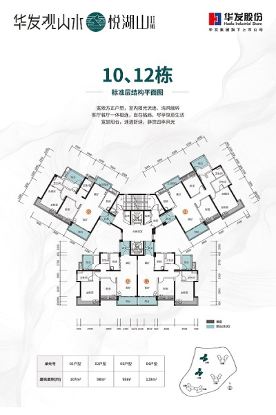 华发观山水10,12栋04户型